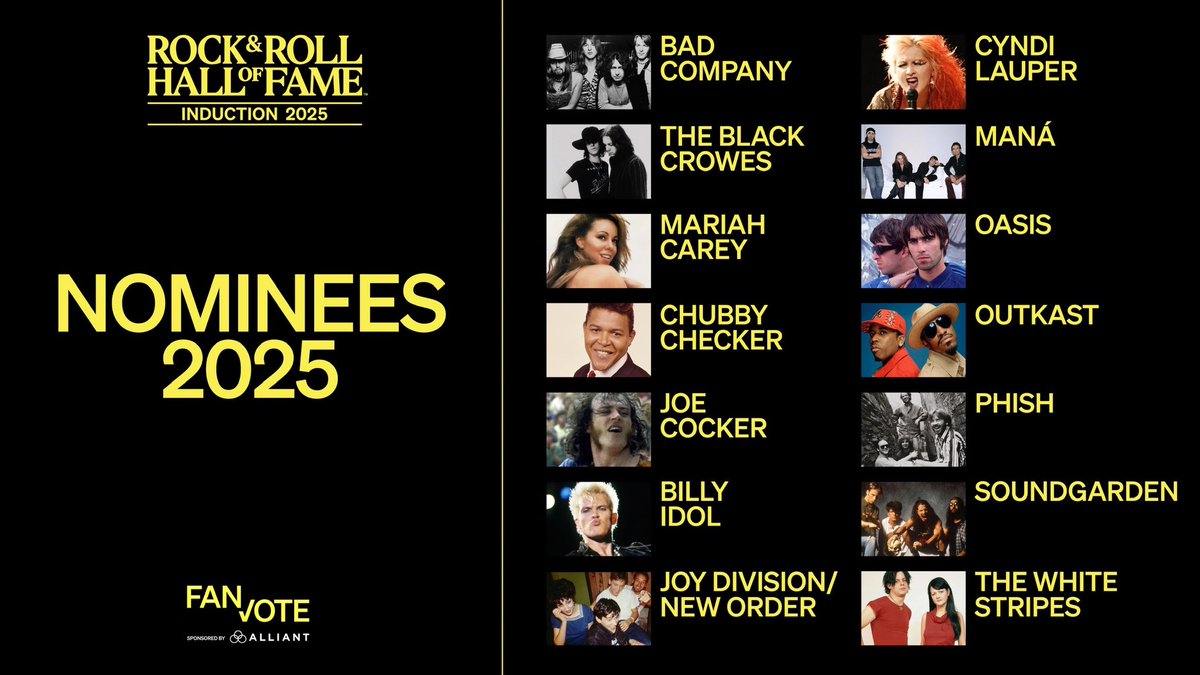 Who would you vote for this year?