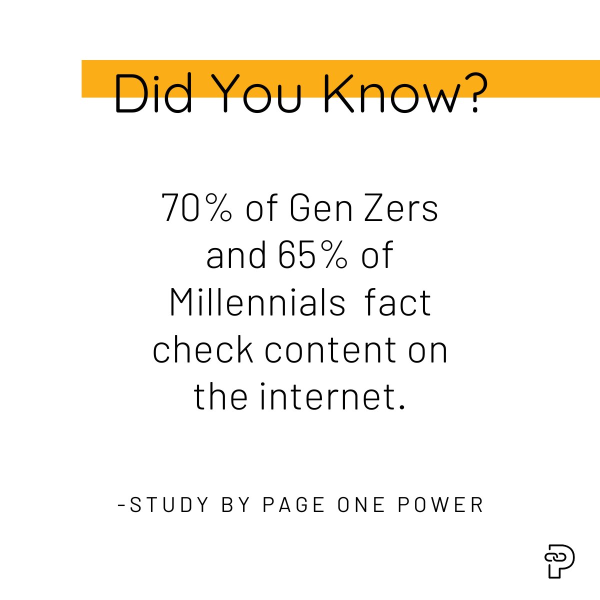 You're being fact checked! 

We conducted a study on how much Americans trust digital information. 
Here's the link 👉 hubs.li/Q037pMGT0

We found that 70% of Gen Zers and 65% of Millennials fact check content on the internet. Additionally, 63% of them seek external