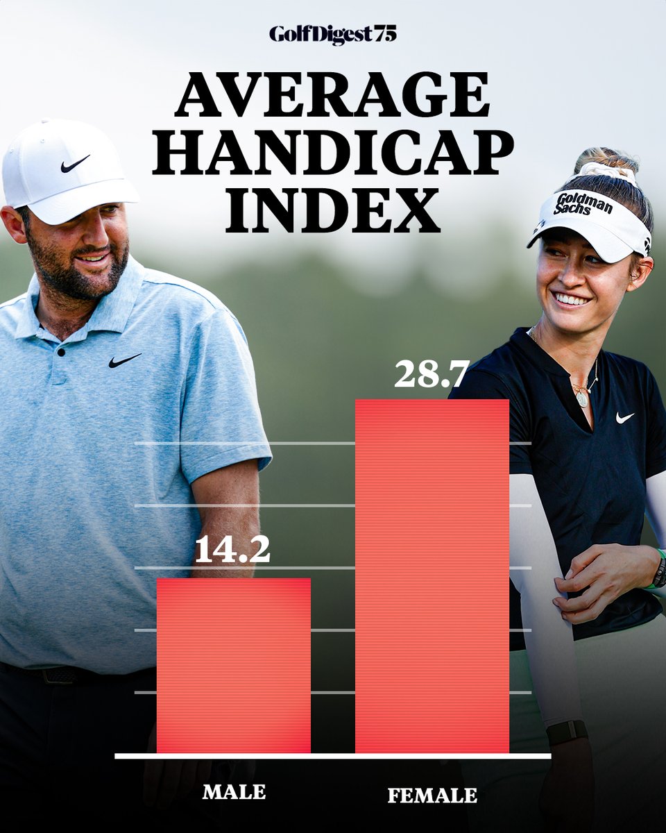 Golf Digest tweet media