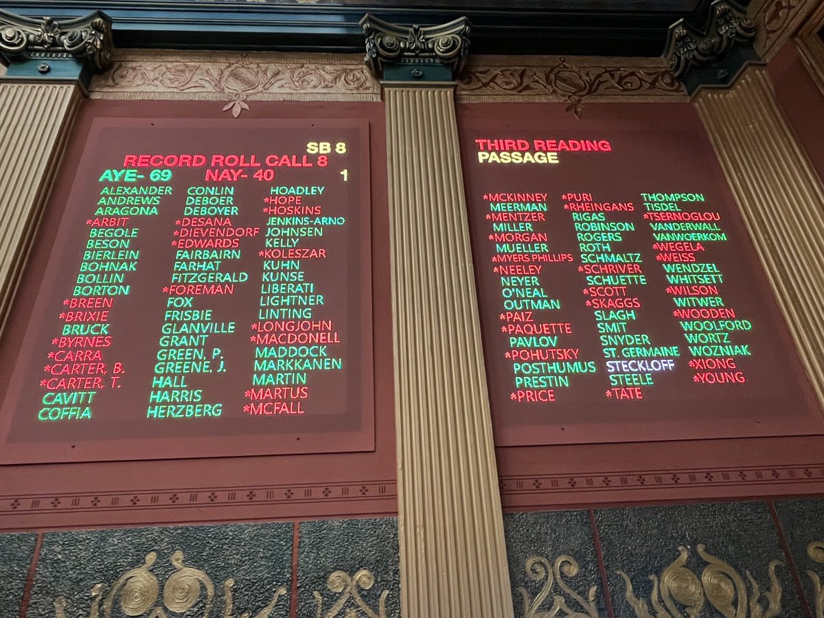 DNBethLeBlanc's tweet photo. Michigan House passes tipped wage bill, SB 8, 69-40. https://t.co/PypmwCzpZS