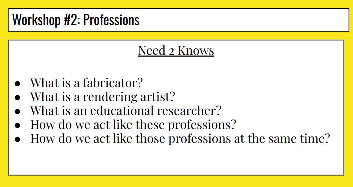 timmyGTI's tweet image. 3rd @WGESdragons use their research from @BLS_gov to answer their #Need2Knows &amp;amp; create a mini-product @ChatterPixIt for #BuildingABusinessPBL #scaffoldingworkshop #authentictechnologyuse #pblsuccess #realworldlearning #TPSPTimmy #TPSP #theGrove youtube.com/shorts/-kjtnGk…