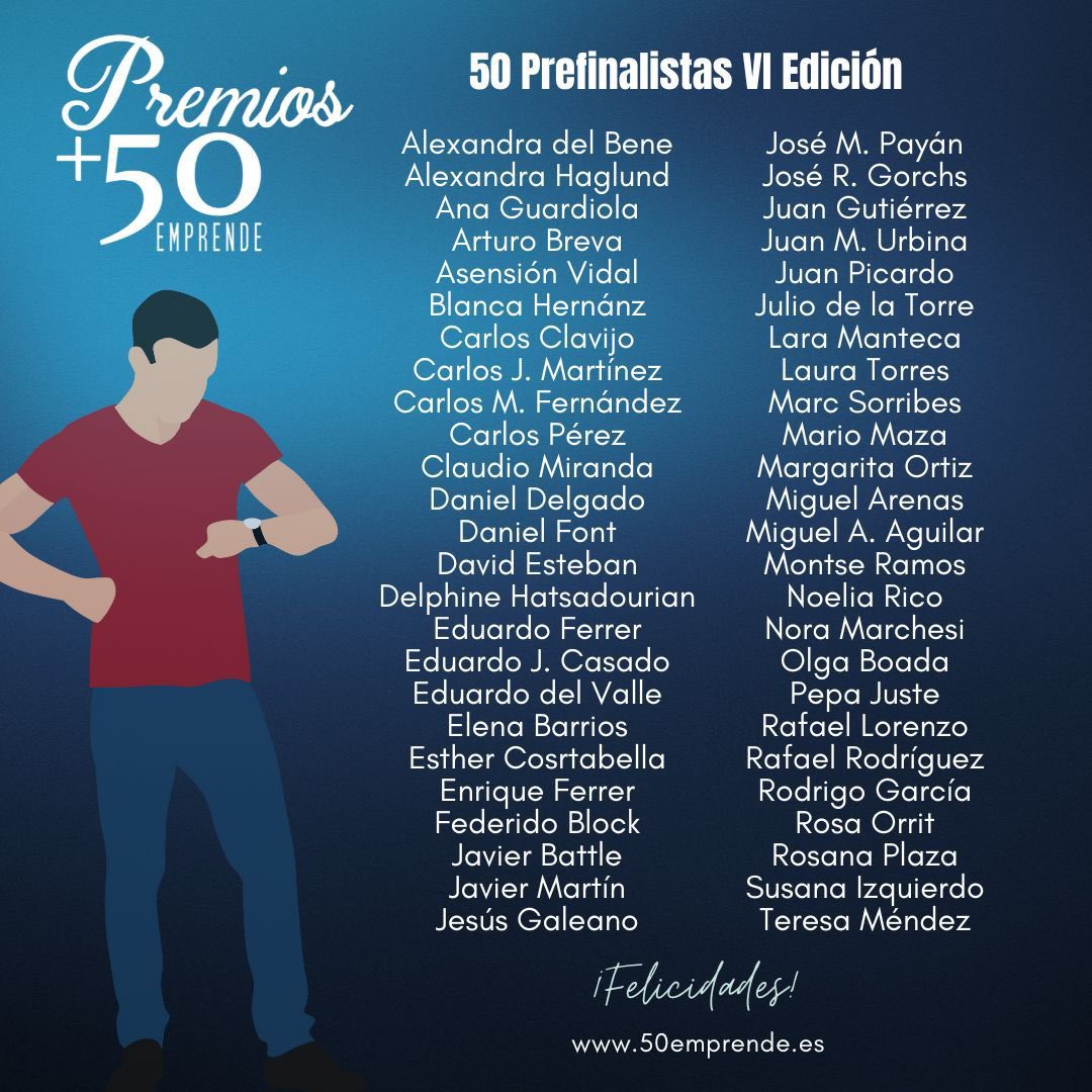 F E L I C I D A D E S 💙 💙 💙 💙 💙 💙  

Premios impulsados por <a href="/GeneracionSavia/">Generación SAVIA</a> (proyecto de <a href="/FundacionEndesa/">Fundación Endesa</a> y <a href="/Fundmashumano/">Fundacion máshumano</a>) y por la productora <a href="/0259Films/">02:59 Films</a> 

Colaboran <a href="/50pro_/">50Pro Emprendimiento Senior</a> / <a href="/ArrabeIntegra/">Arrabe Integra</a> / <a href="/Emprendedores/">Emprendedores</a> / <a href="/techforequity/">tQuity</a> / Elena Garzia 

#50emprende
