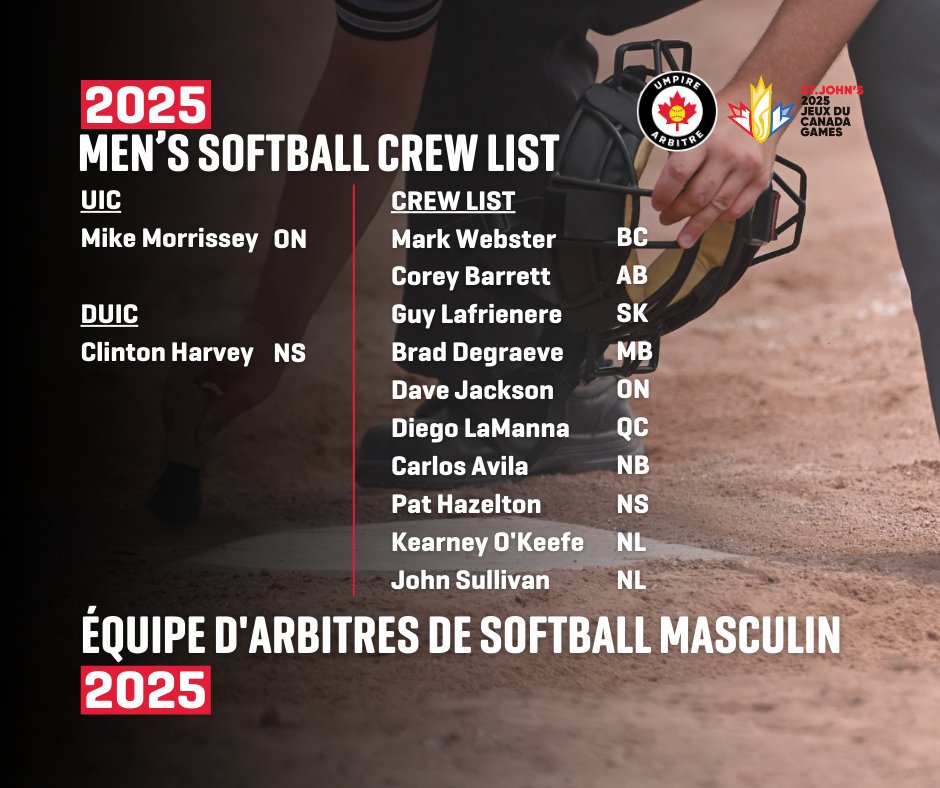 SoftballCanada's tweet photo. Congratulations to the umpires selected to attend the 2025 Canada Summer Games in St. Johns! 👏🥎
----
Félicitations aux arbitres sélectionnés pour participer aux Jeux d'été du Canada 2025 à St. Johns ! 👏🥎
#softballcanada #umpire #canadasummergames #CSG https://t.co/jWf5U5aK4i