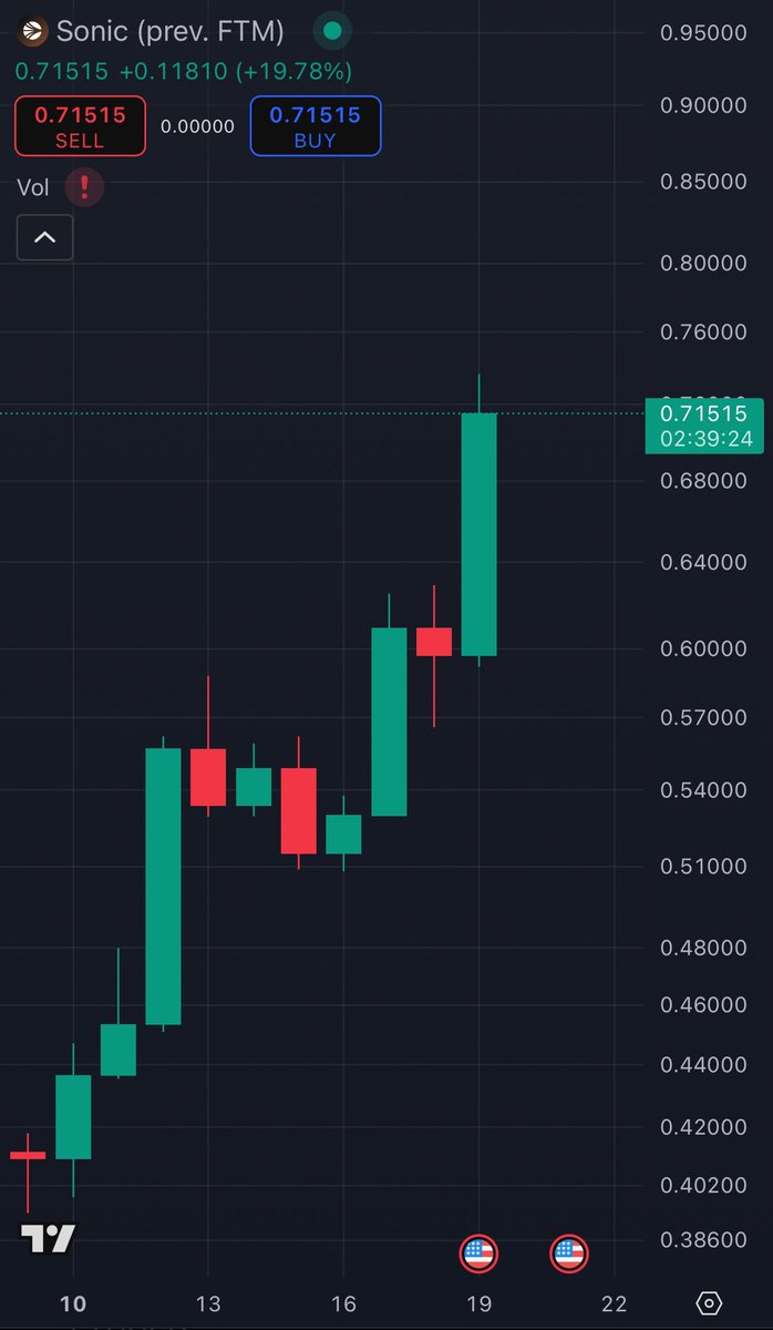 thejayden's tweet image. Wife changing season on $S