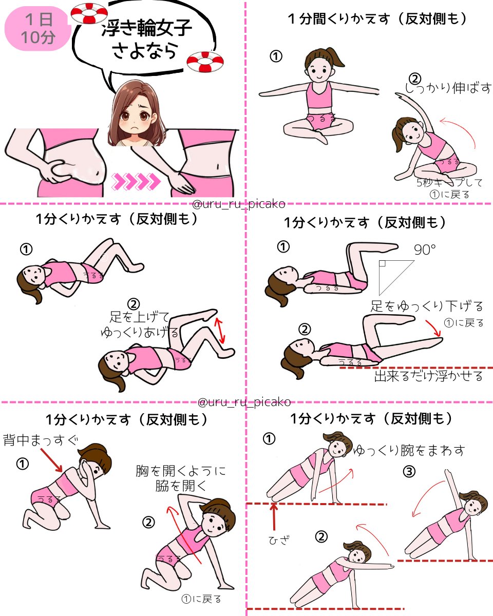 浮き輪っ腹女子はやって。私がヨガの先生に聞いたお腹に効く運動7日間続けたらジーパンのウエストゆるくなり浮き輪小さくなってた！先生ほんとありがとう。 やり方ここに説明した　↓