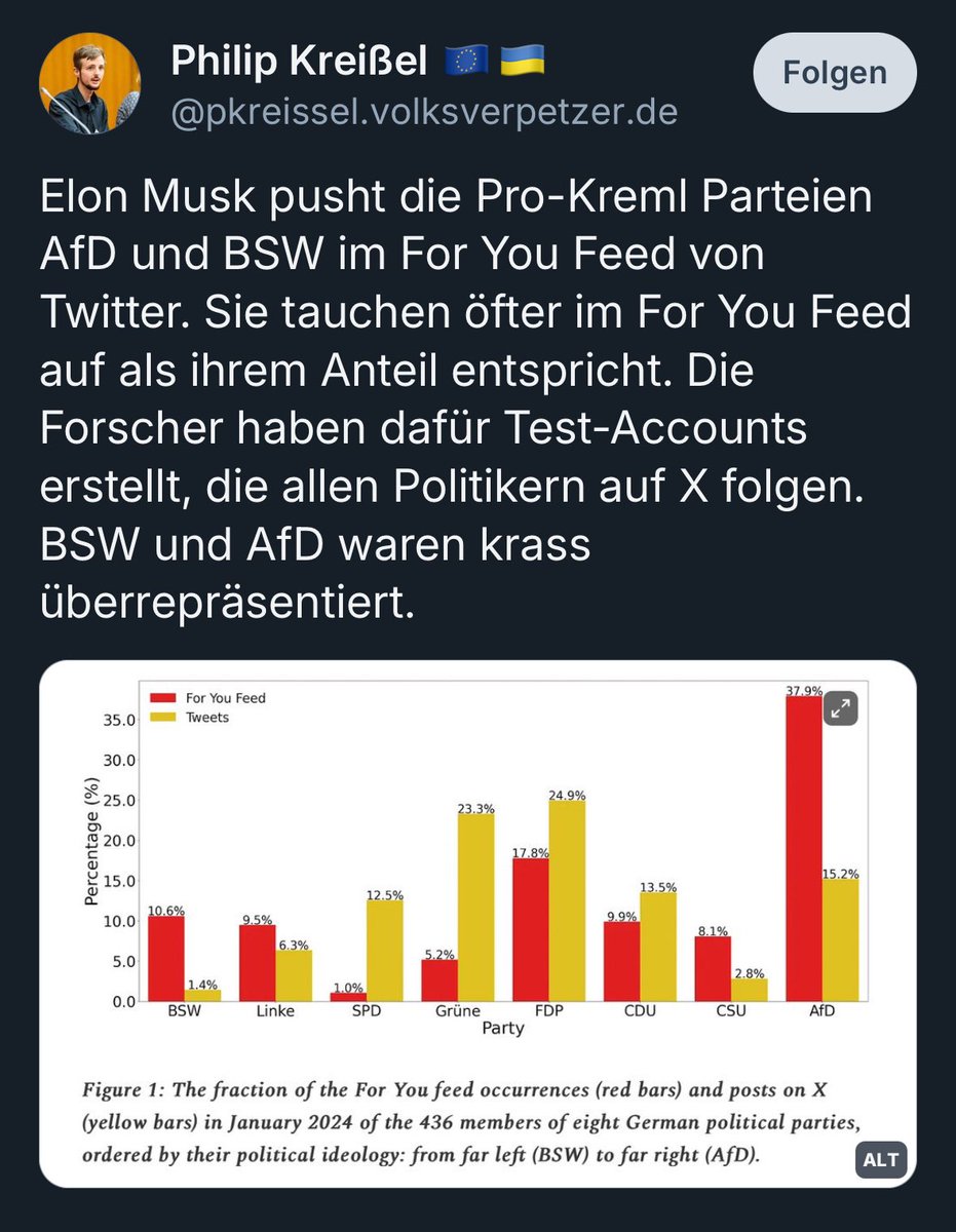 transform Magazin (@transformag) on Twitter photo 