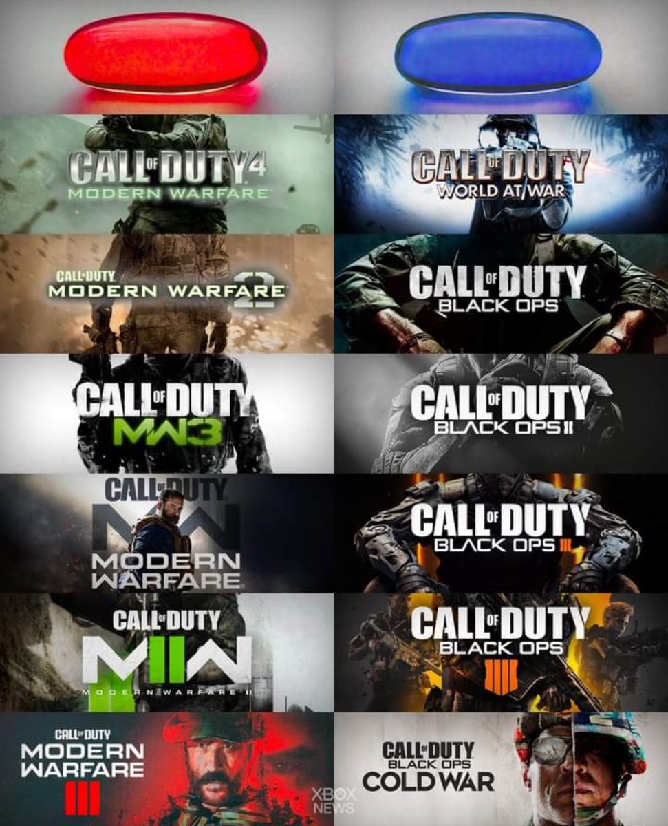 CODBO7Informer's tweet image. Which pill do you choose? 👀