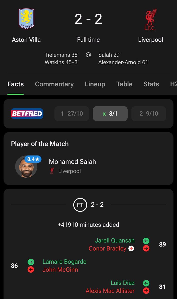 Ah here, <a href="/FA_PGMOL/">PGMO</a> are taking the piss now with the amount of time added on for Liverpool to try and get a winner