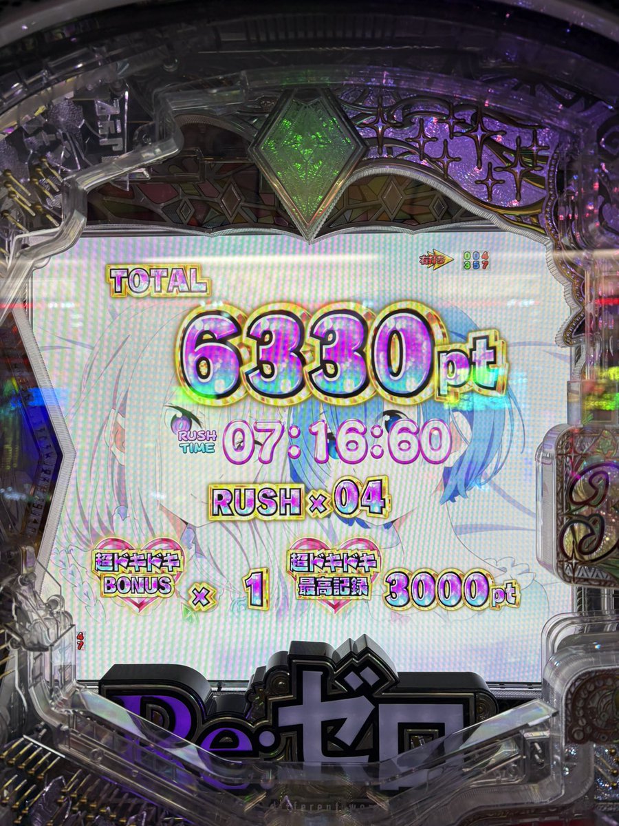 リゼロ2 - Search / X