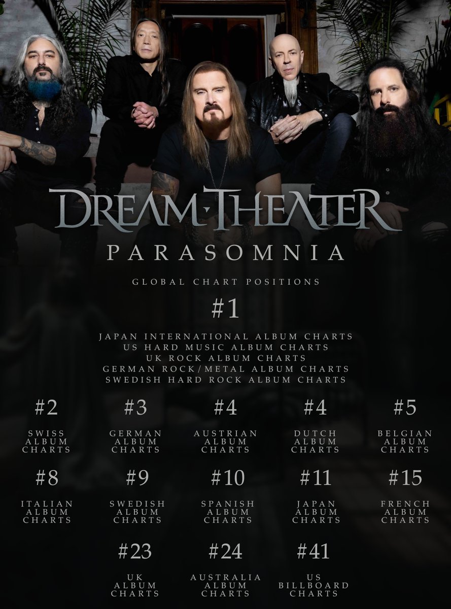 Dream Theater tweet media