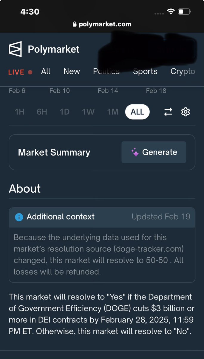 Hilarious. 

Polymarket had to cancel an entire prediction market and refund everyone’s $ because the data from DOGE *on their own work* can’t be relied on.