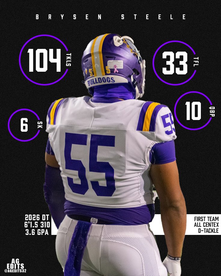 Blessed to be named first team all cen-tex 
<a href="/AGEDITS32/">AG Edits</a>