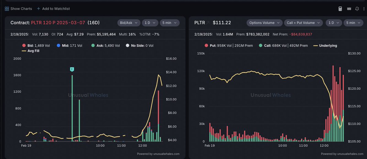 unusual_whales tweet media