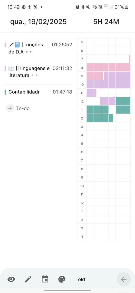 StudyFeh's tweet image. Por hoje é só