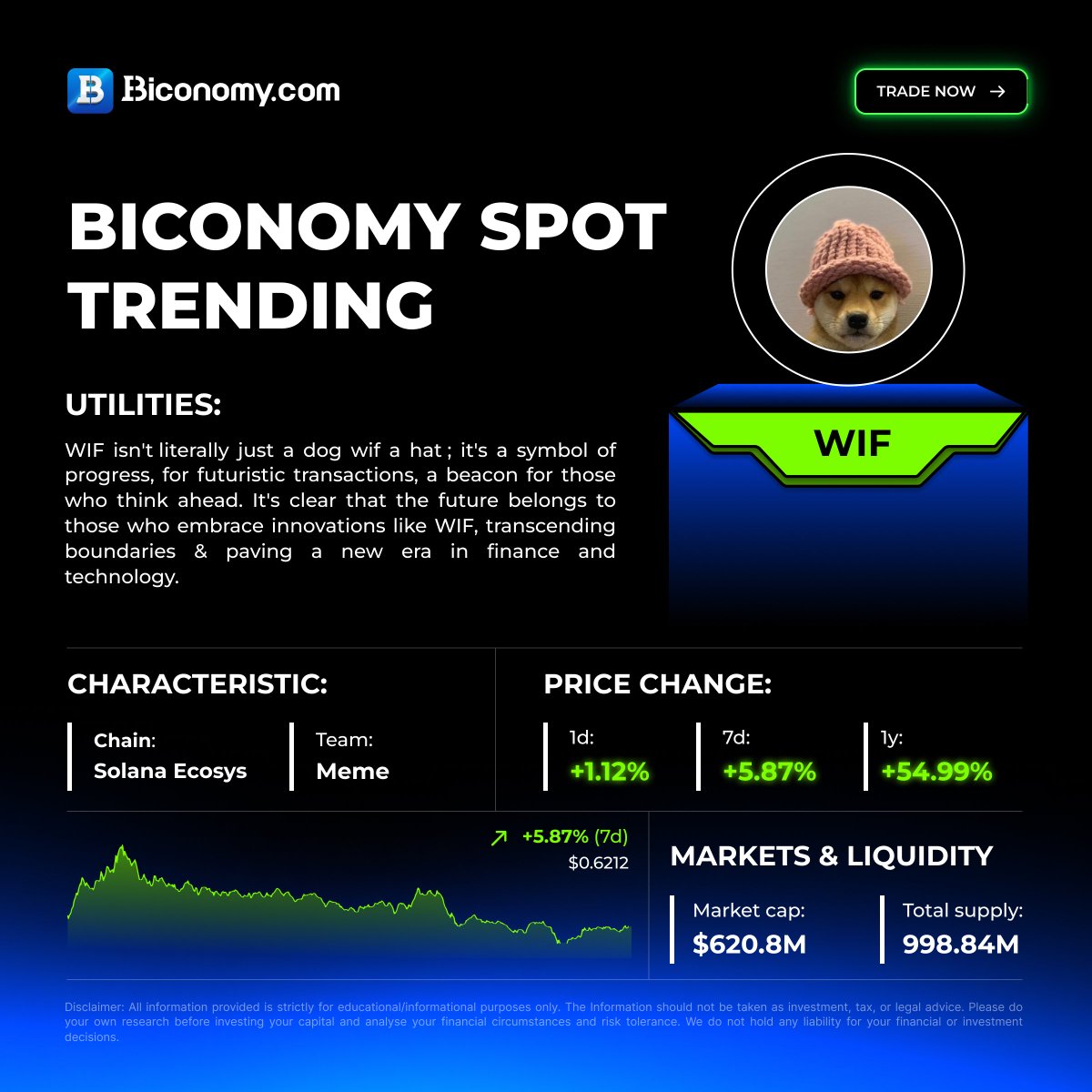 🔥 #BICONOMY SPOT TRENDING🔥 $WIF > <a href="/dogwifcoin/">dogwifcoin</a>

About $WIF:
WIF isn't literally just a dog wif a hat ; it's a symbol of progress, for futuristic transactions, a beacon for those who think ahead. It's clear that the future belongs to those who embrace innovations like WIF,