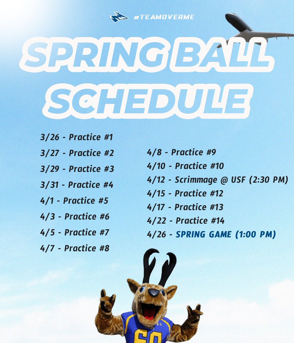 UNK Football (@unk_football) on Twitter photo 