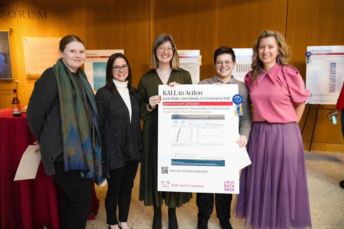 WashU DI2 Accelerator tweet media