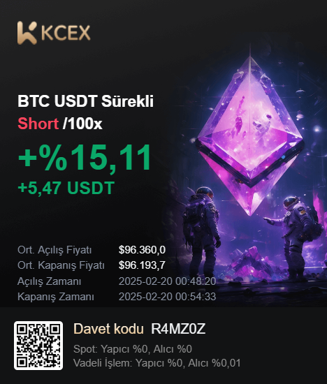 KCEX'e <a href="/KCEX_Turkey/">KCEX_TR</a> Benimle Katıl, piyasadaki en düşük oranların ve 1.000 USDT'ye kadar vadeli işlem deneme bonusu ile ücretsiz çekimlerin keyfini çıkarın! Davet kodum R4MZ0Z, hemen kaydolmak için tıkla:  kcex.io/register?invit…