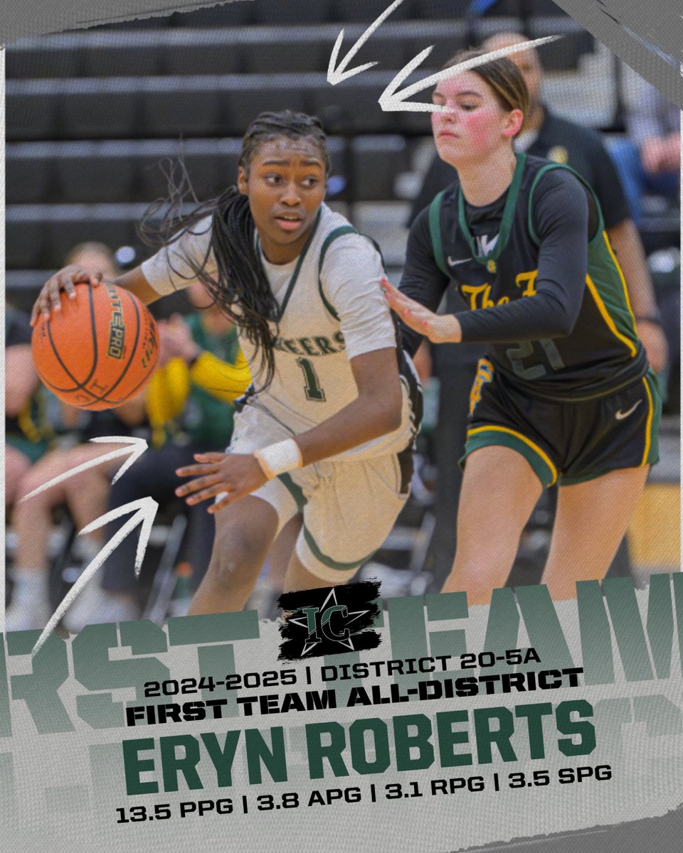 Iowa Colony Girls BBall (@iowacolonygbb) on Twitter photo Congratulations to our sophomore guard, Eryn Roberts (<a href="/Erynjai2009/">Eryn Roberts</a>) for receiving First Team All-District honors!! 🔥 #BLAZE Congratulations to our sophomore guard, Eryn Roberts (<a href="/Erynjai2009/">Eryn Roberts</a>) for receiving First Team All-District honors!! 🔥 #BLAZE