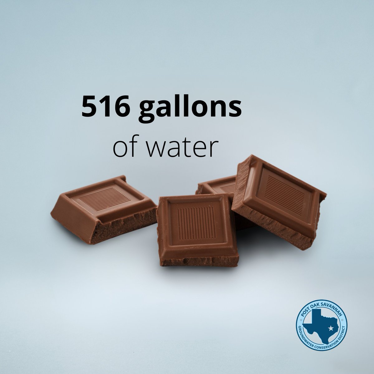 Post Oak Savannah GCD tweet media