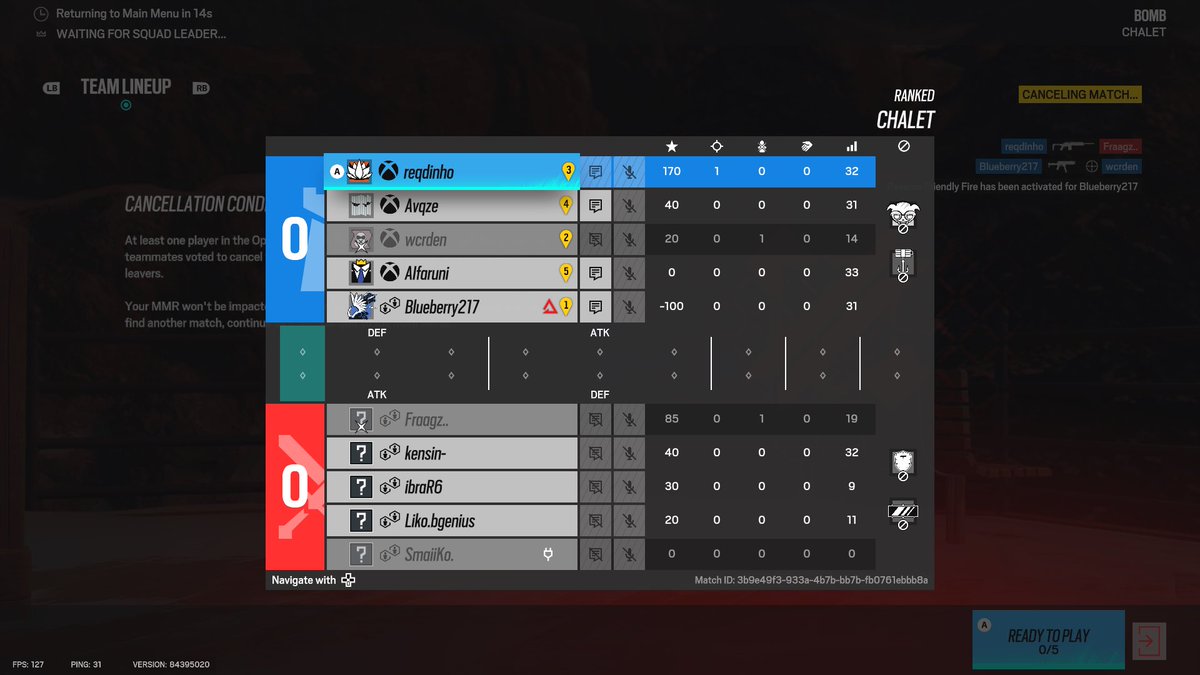 why are top 400 pc champs cancelling 4 console