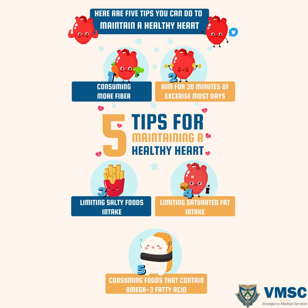 February is all about heart health, and Wellness Wednesday is the perfect time to check in! Keeping up with Heart Month, here are some more ways to support a strong and healthy heart.

#WellnessWednesday #HeartMonth #HealthyHeart #HeartHealthMatters