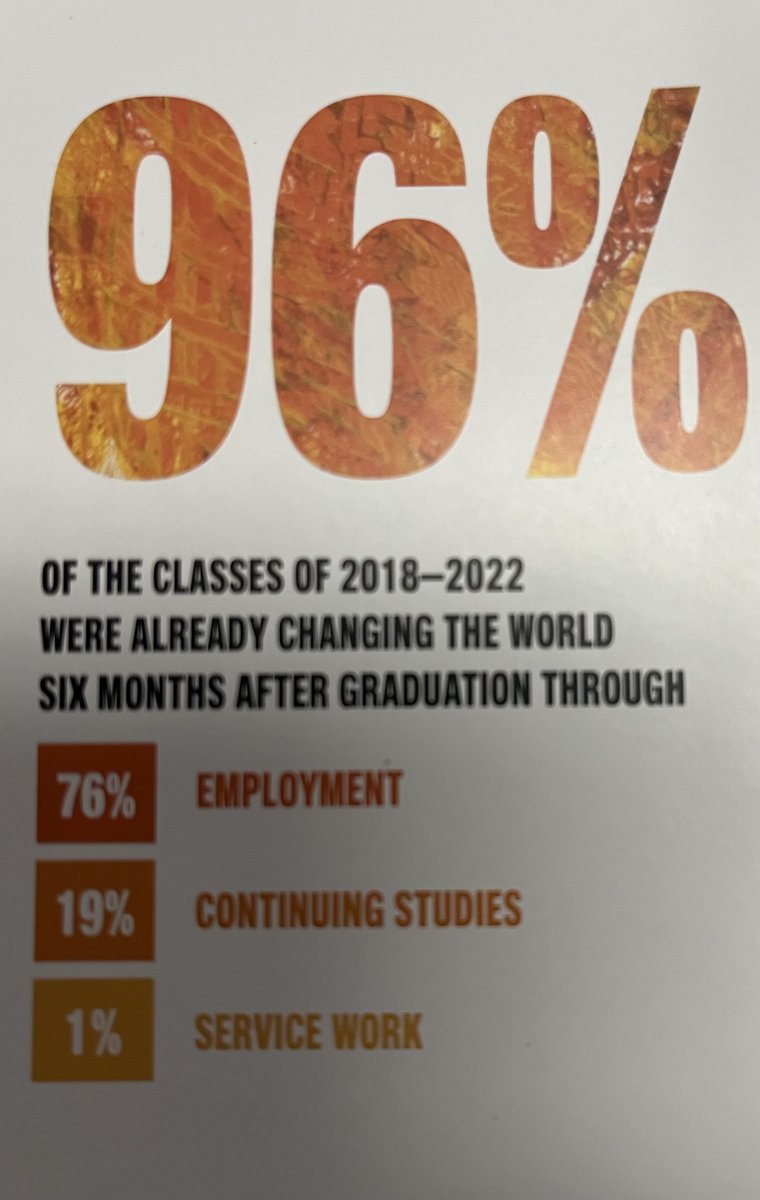 Choosing a small college program can be intimidating, especially with the costs.  You want to make sure you get a return on your investment.  Here @lewisclarkfb   we back up our promises to set you up for life after 4 years with facts and data.  Don't fall for empty promises.