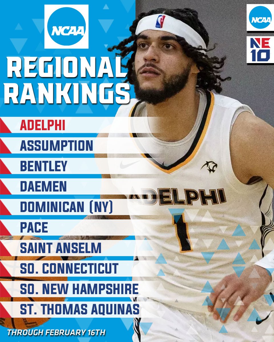 The NE10 (@thenortheast10) on Twitter photo ππππππππ ππππππππ π
The NE10 has 7β£ men's basketball programs listed as 'under consideration' in the first release of <a href="/NCAADII/">NCAA Division II</a> East Region rankings!
#NE10EMBRACE | #NCAAD2 | #D2MBB ππππππππ ππππππππ π
The NE10 has 7β£ men's basketball programs listed as 'under consideration' in the first release of <a href="/NCAADII/">NCAA Division II</a> East Region rankings!
#NE10EMBRACE | #NCAAD2 | #D2MBB