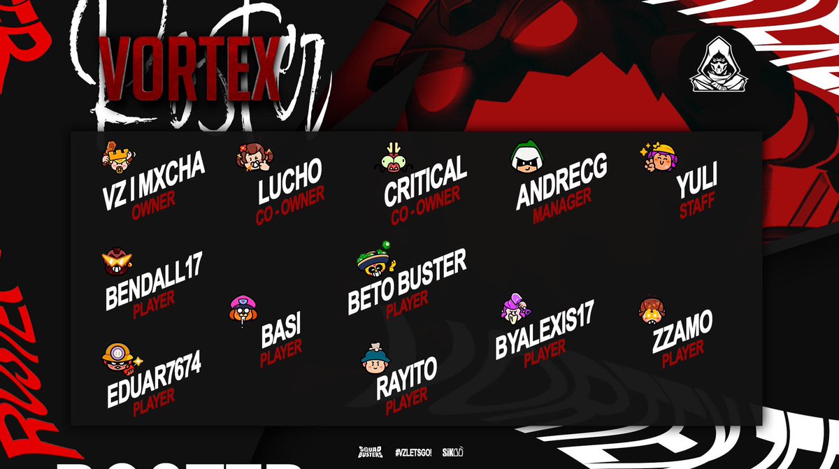VortexZeroo_SB's tweet photo. 🔴 ROSTER OFICIAL 2025 ⚪️
Presentamos a nuestro equipo en #SquadBusters 🚀
🇬🇹 @Mxcha_SB
🇦🇷 @Luchoowt
🇪🇸 @SBCritical
🇵🇪 @AndrCastaeda4
🇻🇪 @Yuli_Adorada
🇬🇹 @Bendal17_SB
🇪🇸 @Basi_Esp2
🇨🇱 @Eduar7674
🇲🇽 @Rayitoscurito
🇲🇽 @Beto_busters
🇦🇷 @ByAlexis_Carp
🇬🇹 @_zzamo
#GOVORTEX ☠️ https://t.co/ZTGubrs24R
