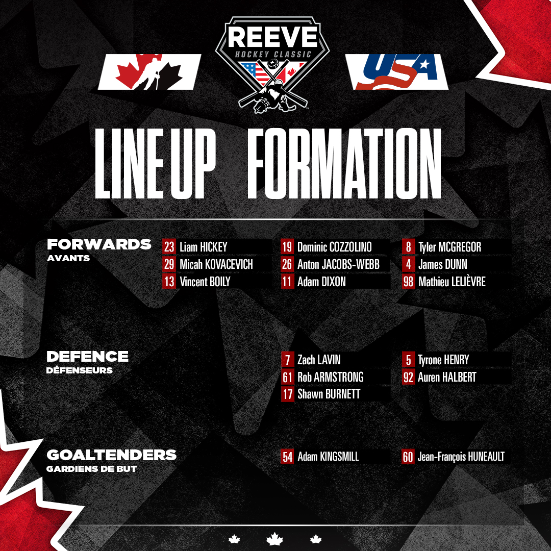 HockeyCanada's tweet photo. The lineup in Boston. 🇨🇦   

Notre formation à Boston. 🇨🇦 https://t.co/fAzyigUOo1