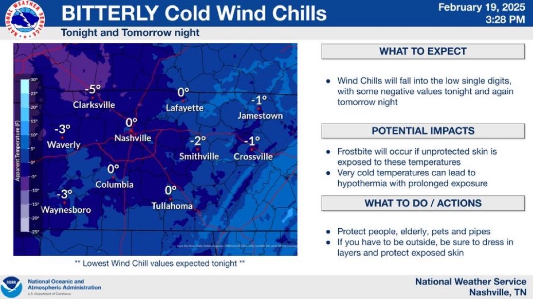 0° wind chills Thu &amp; Fri mornings. Help a Nashvillian out: buy someone who needs it a coat or gloves or food. Open Table Nashville makes it quick and easy. These won’t be our last cold mornings.  buff.ly/3dlCjxM.