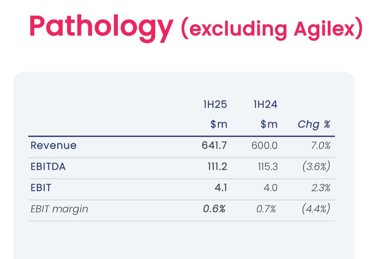Ron Shamgar tweet media