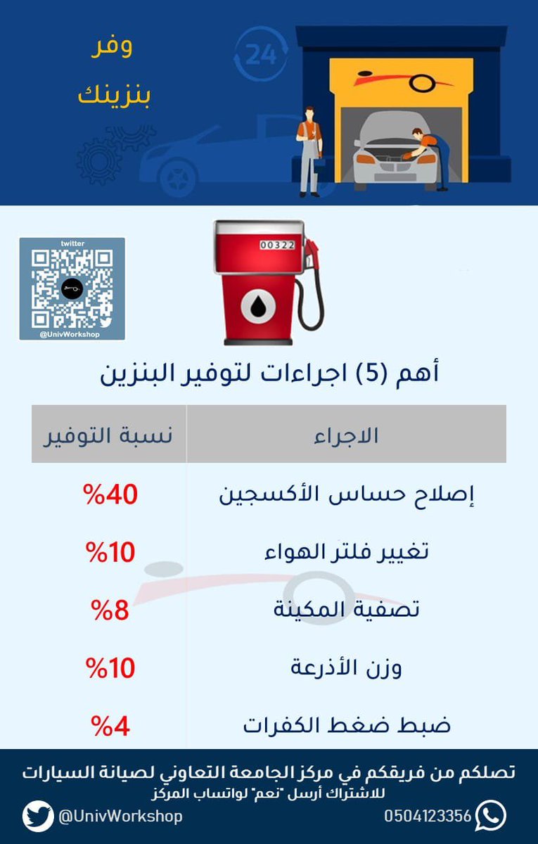 <a href="/Next_2023/">محمد</a> عليك بأهم طرق توفير البنزين 🚘⛽️