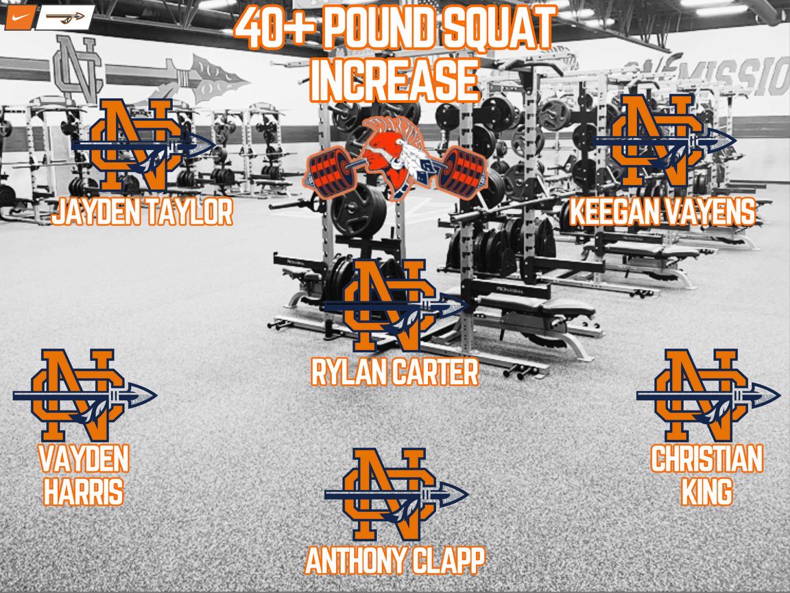 <a href="/NCWarriorsFB/">North Cobb Warriors Football</a> <a href="/NCHSrecruit/">North Cobb HS Recruiting</a> Phase 1 FORTY POUND + increases on Squat. Fired up for this bunch! Love how they compete every day.