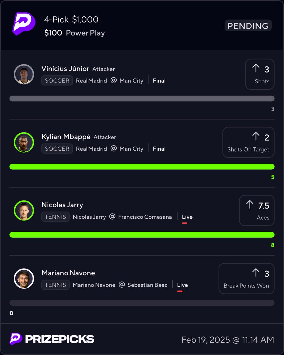 fgmkeke29's tweet photo. MAN SAY BEEN BUSY ASF N I LOOK UP 👀

👀👀👀👀 WHO TAILED ?? BAC 2 BAC 👀

FUC IT ‼️🔥IF NAVONE CASHES 💰✅ ….. I’M DOING ANOTHER GIVEAWAY 💸 TO 3 LUCKY PPL WHO LIKES/RETWEETS DIS POST N COMMENT #FGM DOWN BELOW⬇️ ALSO U MUST B FOLLOWING @fgmkeke29 .

#GamblingX #PrizePicks #Tennis #FGM
