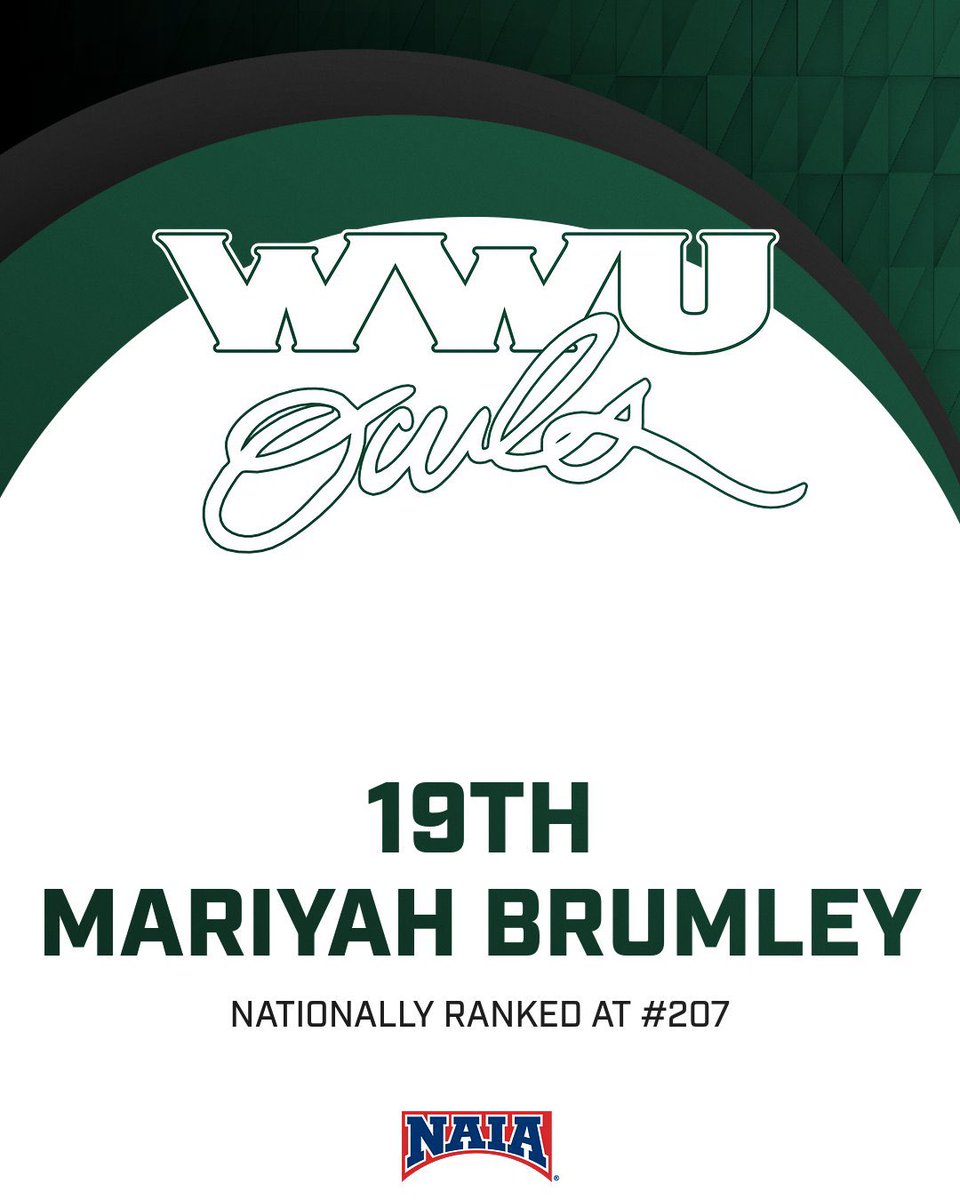 Congrats to Mariyah Brumley for coming in @ 19th in final NAIA Women’s poll of the season. Next up, the Heart of America conference tourney on Saturday, March 1st in Oskaloosa, Iowa. #Talonsup
