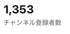 編集
絵を描く
リールショートTikTokアップ
今日の登録者

#今日の積み上げ