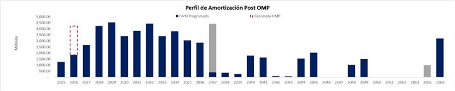 Jochi Vicente tweet media