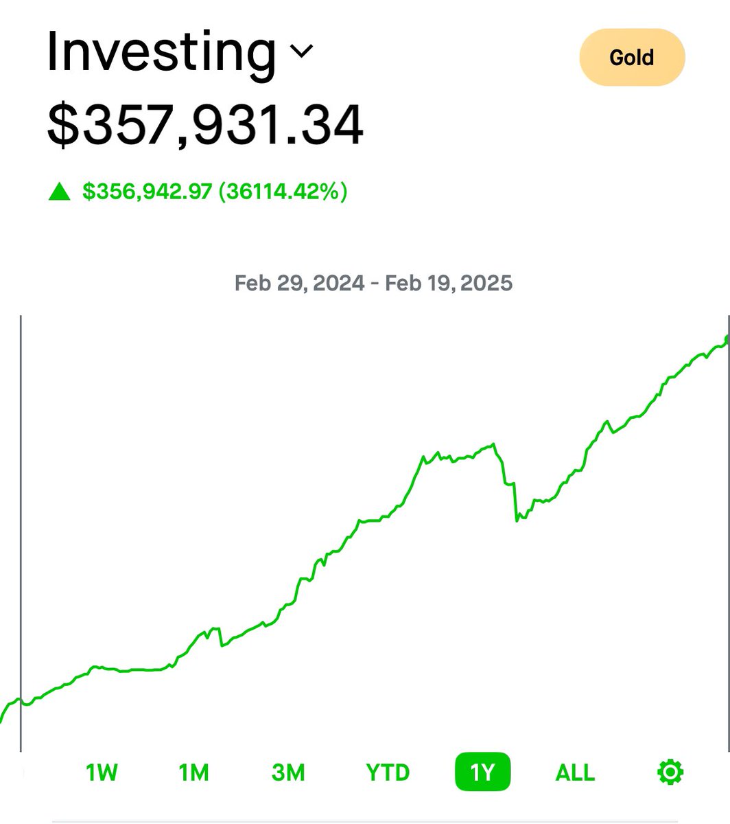 Moon Trades tweet media