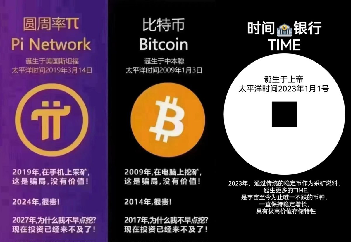 Pi network
BTC
TIME
你认为谁更厉害