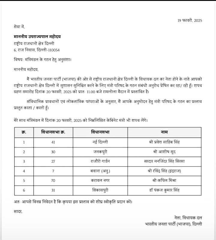 rameshpanth1's tweet photo. भाई कपिल मिश्रा जी को मंत्री बनाये जाने पर आप सभी को बहुत बहुत बधाई।
अब करावल नगर विधानसभा बनेगी दिल्ली मे नंबर 1
#KapilMishra 
#RekhaGupta https://t.co/7u2WGFPTHc