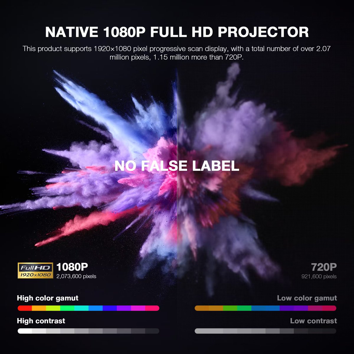 vopllsofficial's tweet image. 🎬Here’s the VOPLLS Q1 projector—simple to set up, instant projection, crystal-clear image. 1080P is clear enough for me，Enjoy the little joys in life with ease #VOPLLS #BigScreenFun #HomeCinema #EasySetup #SimplePleasure #projector #vopllsQ1