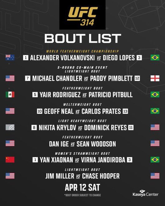 SpinninBackfist's tweet photo. ITS LOOKING GOOD‼️‼️‼️ #UFC314 https://t.co/P1fCZFI2DO