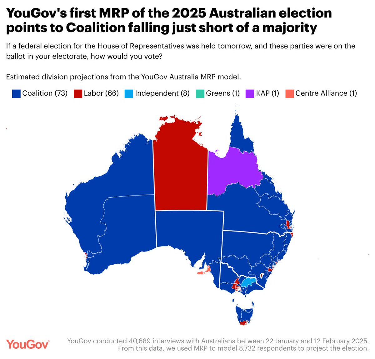 YouGov Asia-Pacific tweet media