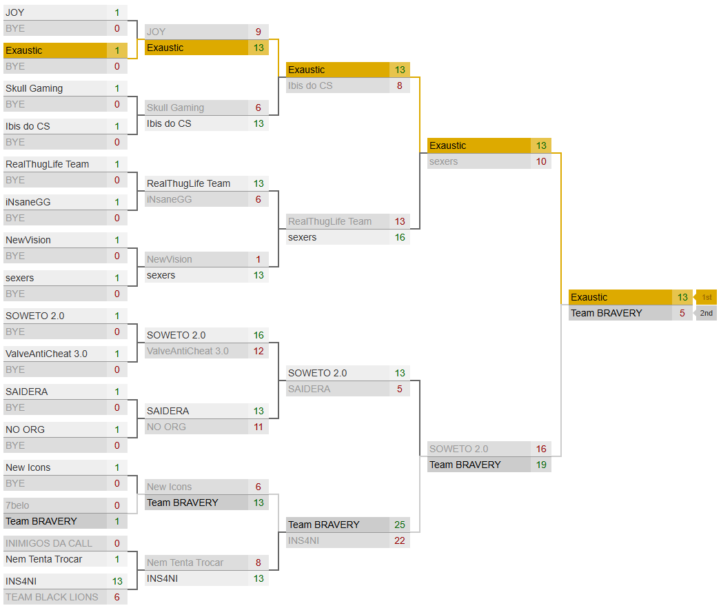 monotast tweet media