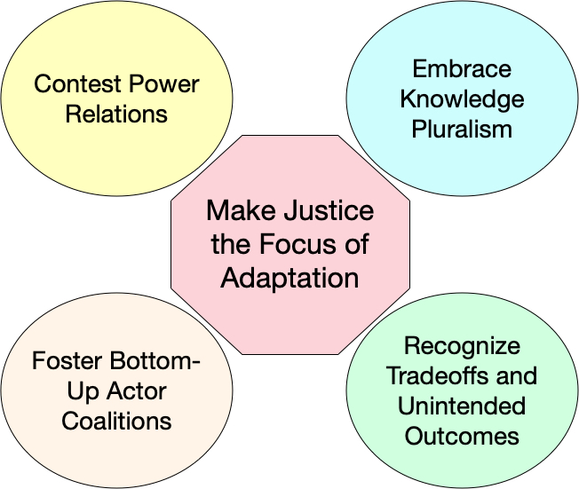 Marcus Taylor tweet media