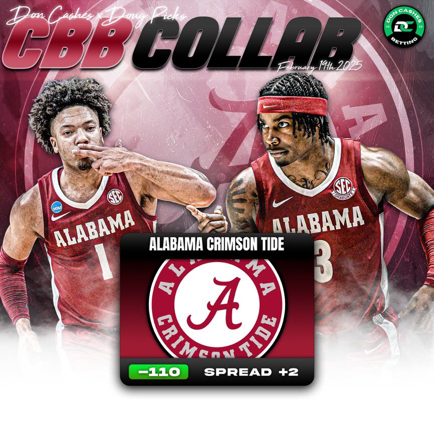 DaDonCashes's tweet photo. DA DON CASHES COLLAB 2U ๐ฃ
2U ๐ฃ 176-80 ๐จ
COLLAB W @dougspicks
๐- Alabama +2
IF TAILING MUST FOLLOW BOTH OF US / โค๏ธโ๐ฅ / RT / COMMENT LETS CASH
#dadoncashes #collab #win #cbb https://t.co/mQRj6kxaF9