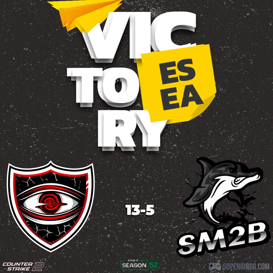 Panico_eSports's tweet photo. 10 MATCH WIN STREAK.
11W-1L in @ESEA Season 52! ⭐️
#CS #CS2 #CounterStrike #CounterStrike2 #eSports #ESEA #FACEIT #Season52 #ESEAopen #ESEAseason52 #FPS #Gaming #WinStreak https://t.co/YYqaGxYAxy