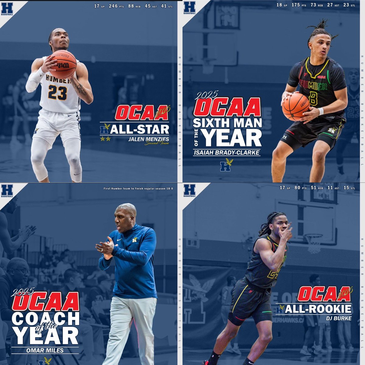 Our 🏀 OCAA Awards Winners 💙💛