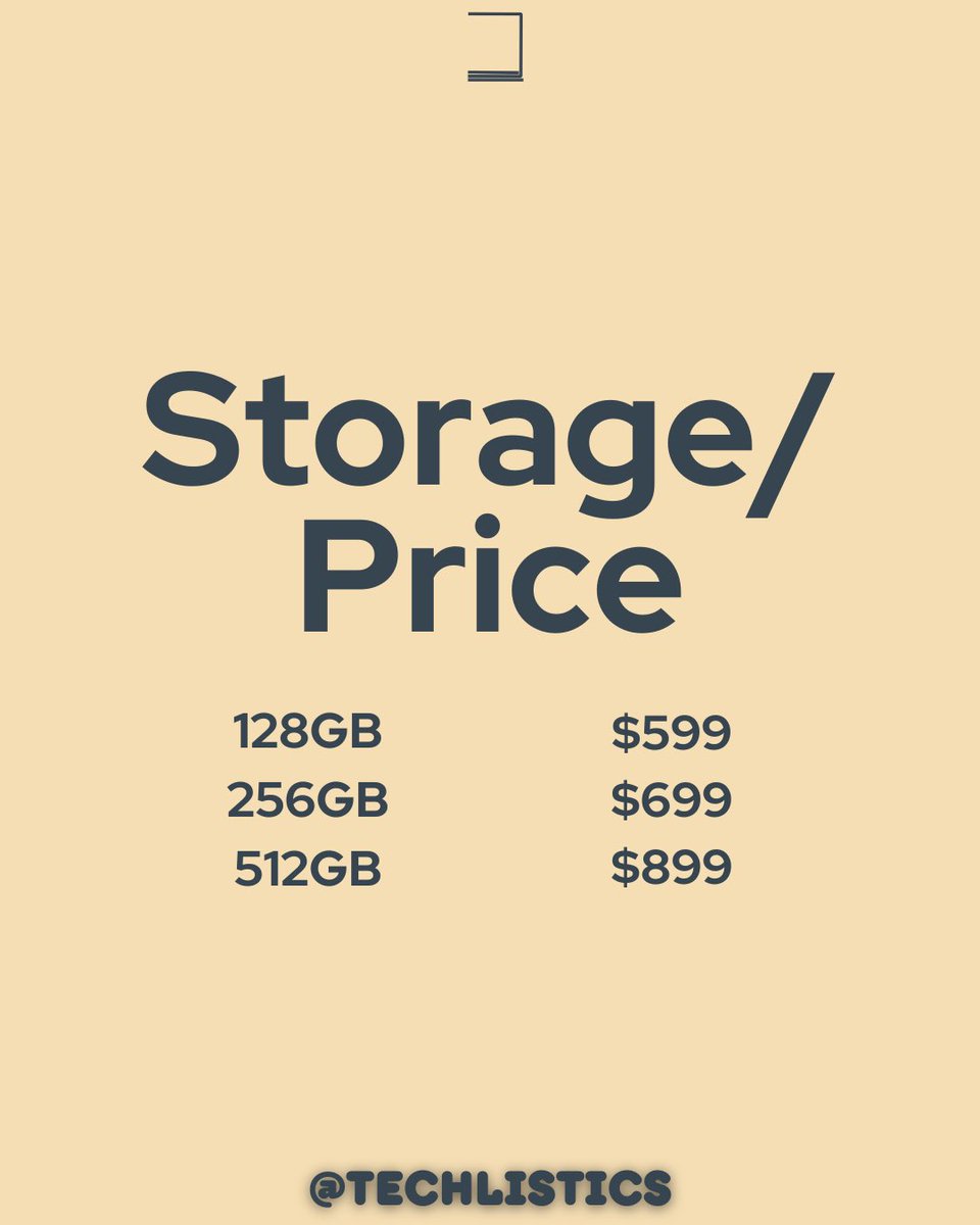 Techlistics's tweet image. The latest iPhone got a creative and surprising name, iPhone 16e. Let us know your thoughts on the iPhone 16e, please. Thank you.

#iPhone16e #A18Chip #48MP #ActionButton #AppleIntelligence #26HourVideoPlayback #WirelessCharging #AppleLaunch #Tech #Apple #CeramicShield #Trump